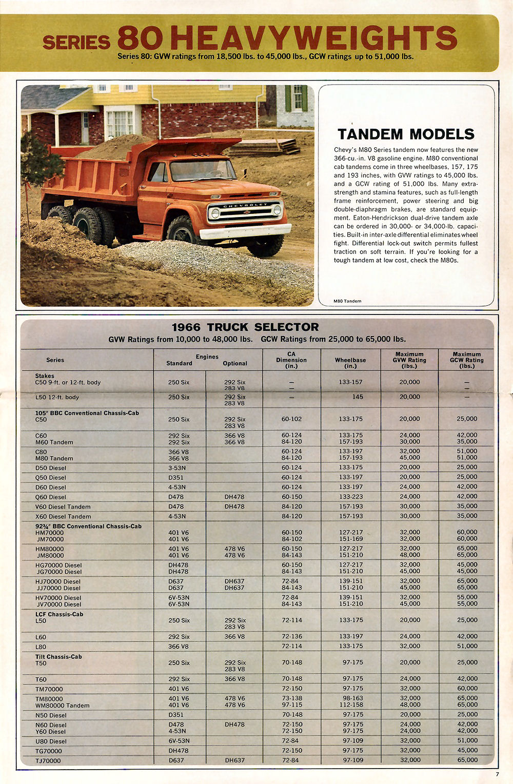 n_1966 Chevrolet 50 to 80 Truck-08.jpg